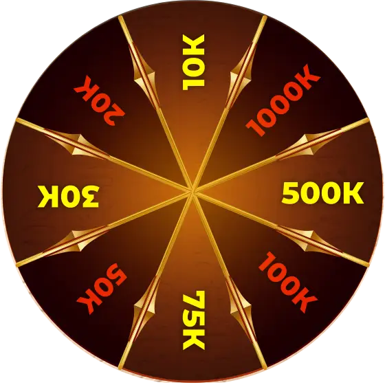 koleso